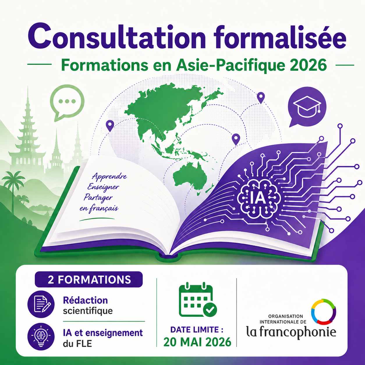 Consultation formalisée pour l’animation de formations à destination des enseignant(e)s de et en français en Asie-Pacifique